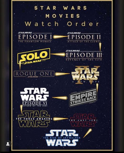 what order should you watch star wars clone wars|star wars shows watch order.